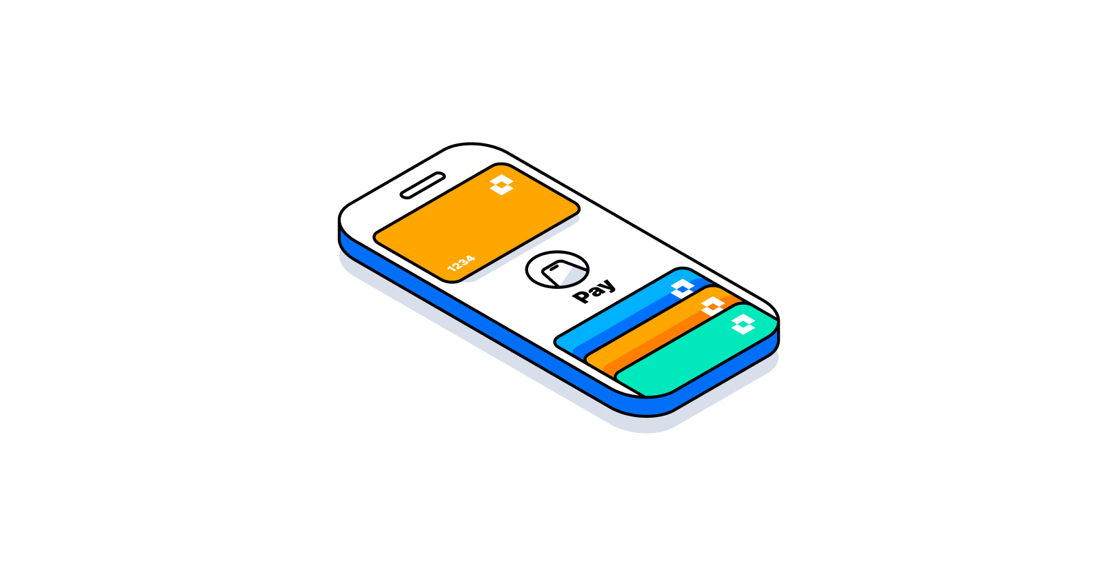 Company cards - apple wallet