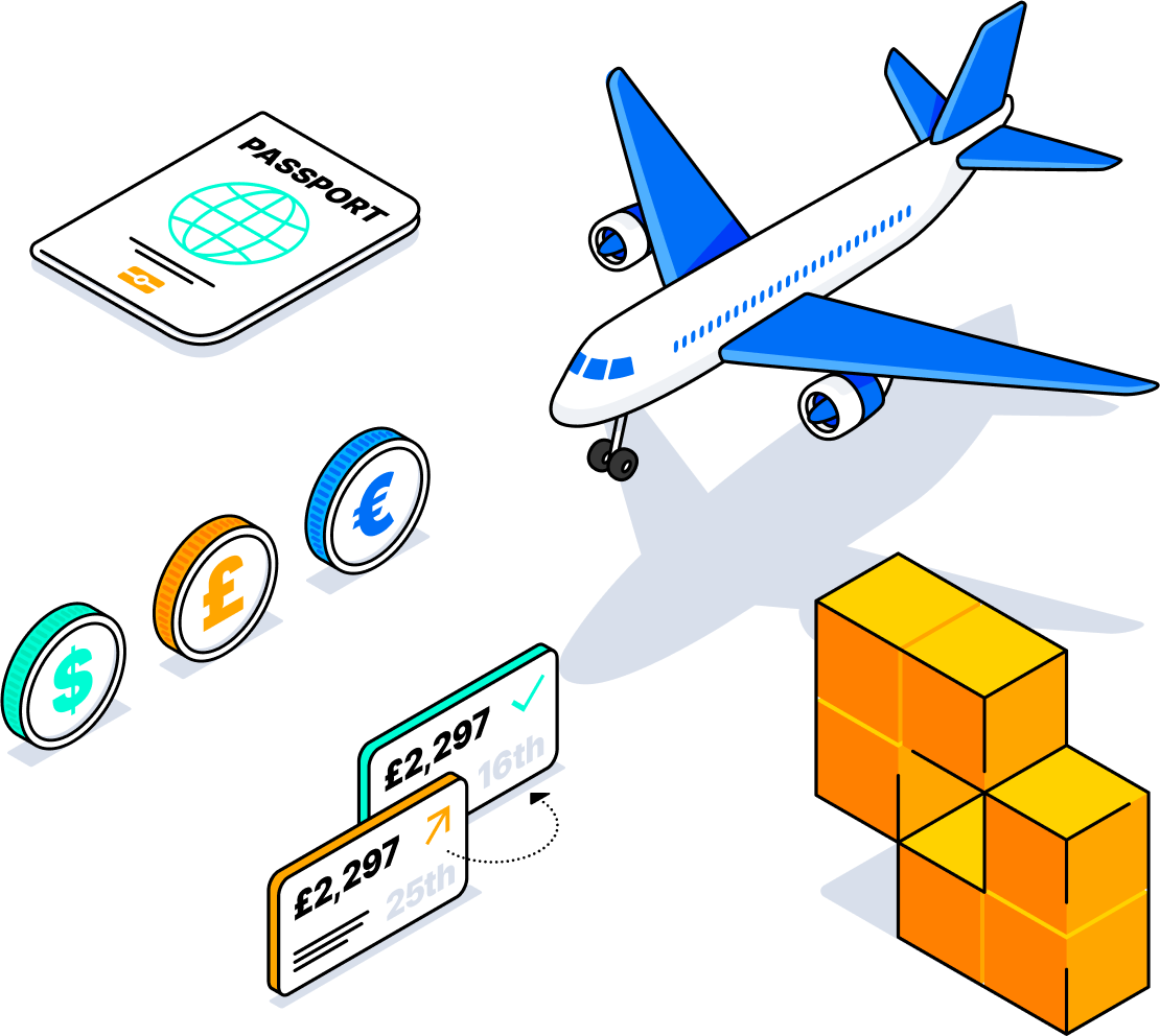 Travel bundle 1