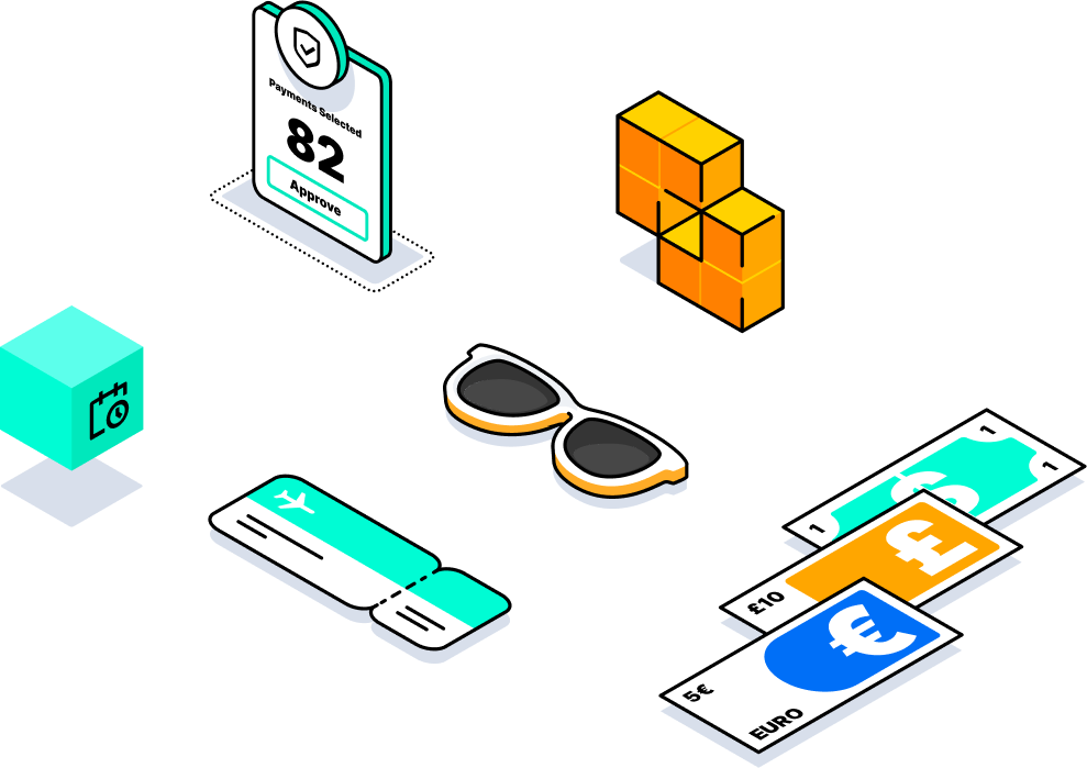 Travel bundle 2