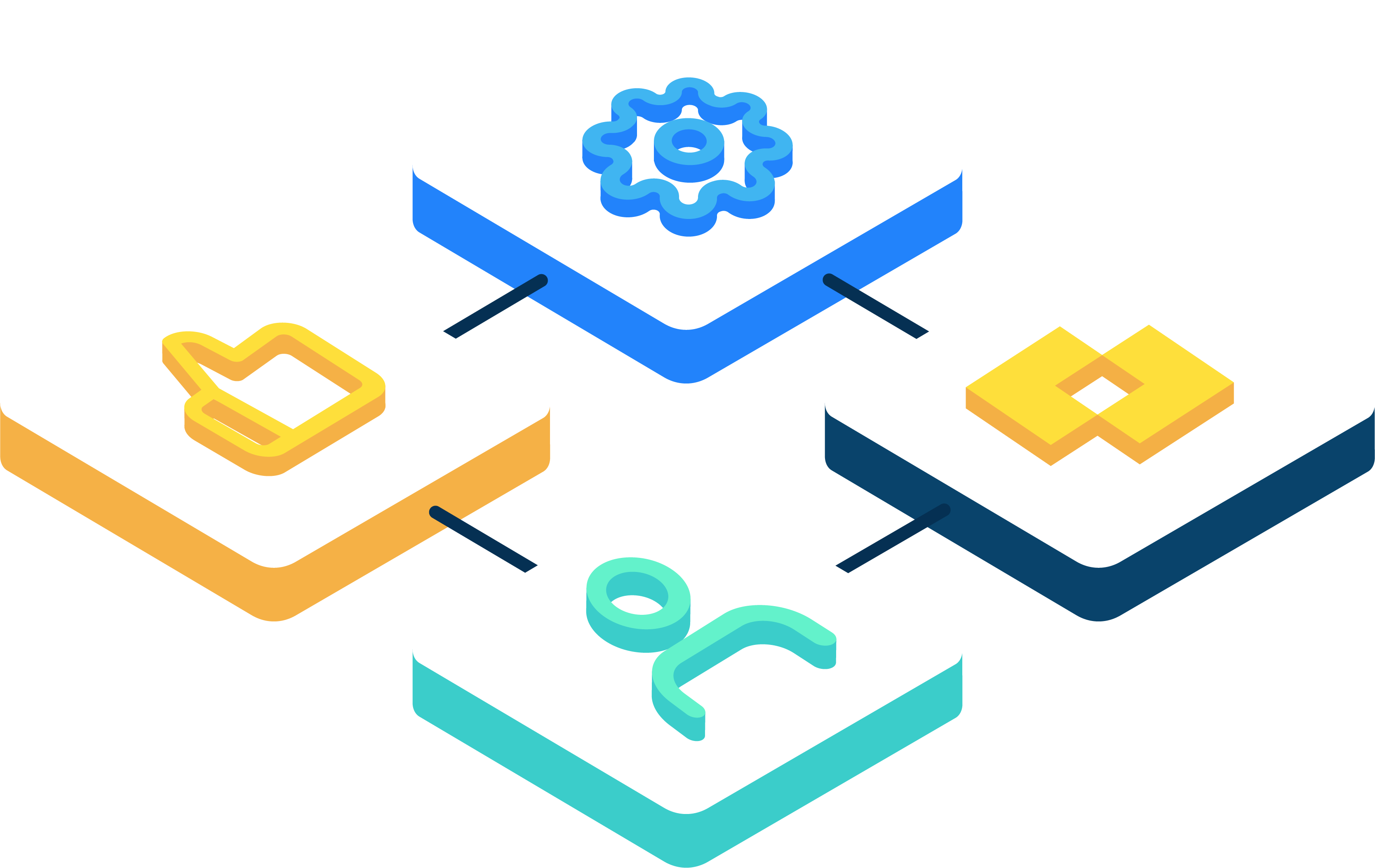 Strategic Partners